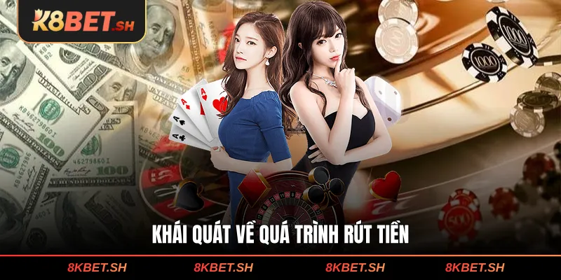 Khái quát về quá trình rút tiền